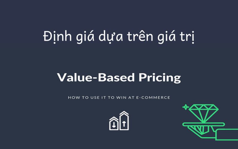 Định giá sản phẩm kinh doanh online bằng phương pháp giá trị